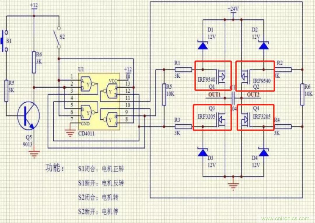 用H橋驅(qū)動直流電機的效率計算方法