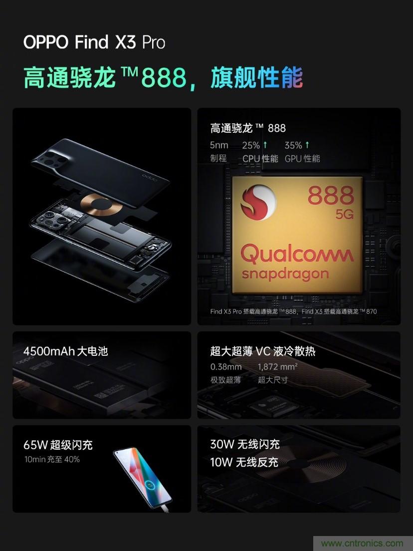 文武雙全內(nèi)外兼修，高通這款處理器為何如此受追捧？