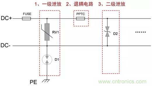 可靠性設(shè)計(jì)之&ldquo;電源EMC設(shè)計(jì)實(shí)例&rdquo;