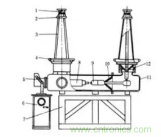 高壓斷路器的操作結(jié)構(gòu)有哪幾種？和隔離開(kāi)關(guān)有什么區(qū)別？
