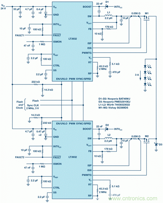 一組獨(dú)特的照明應(yīng)用看細(xì)分市場LED驅(qū)動(dòng)設(shè)計(jì)的挑戰(zhàn)