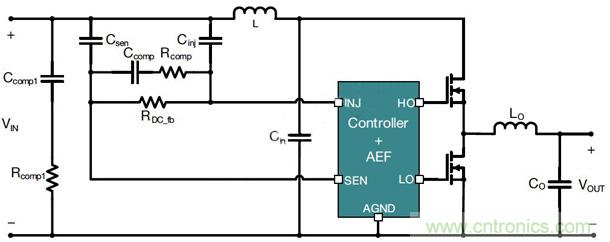 降低開關(guān)模式電源中EMI的常規(guī)方法和最新技術(shù)有哪些？