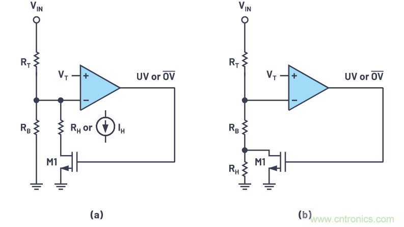 提高遲滯，實(shí)現(xiàn)平穩(wěn)的欠壓和過壓閉鎖