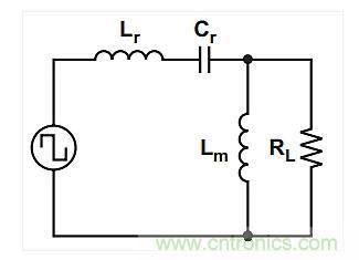 如何提高LLC轉(zhuǎn)換器的功率密度？