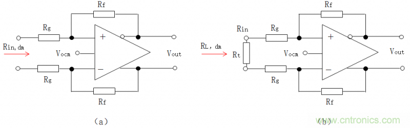 全差分放大器與通用放大器有何區(qū)別？