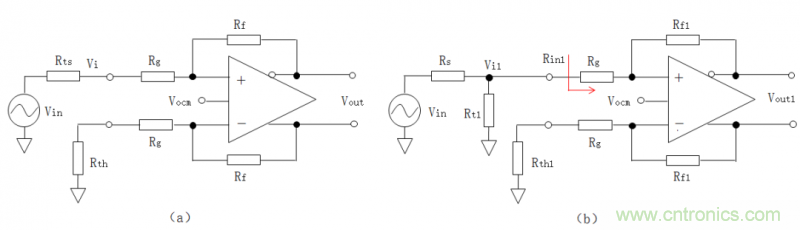 全差分放大器與通用放大器有何區(qū)別？