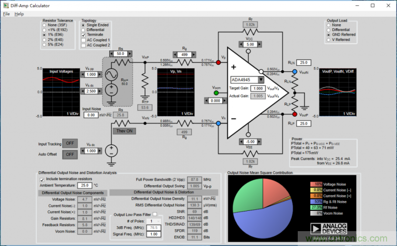 全差分放大器與通用放大器有何區(qū)別？