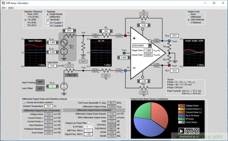 全差分放大器與通用放大器有何區(qū)別？