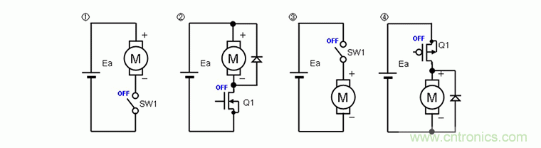 單開關(guān)電路驅(qū)動、半橋電路驅(qū)動