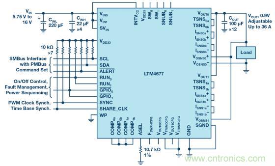 如何為 FPGA 設(shè)計一款理想的電源？