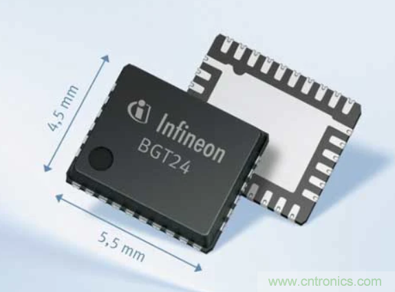 車用超聲波和毫米波雷達代表產(chǎn)品解析