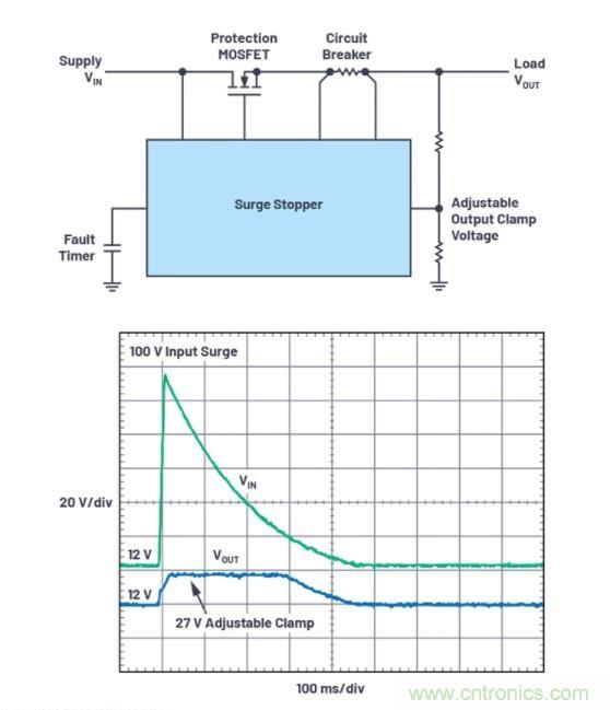 如何為您的電路選擇正確的保護(hù)措施？