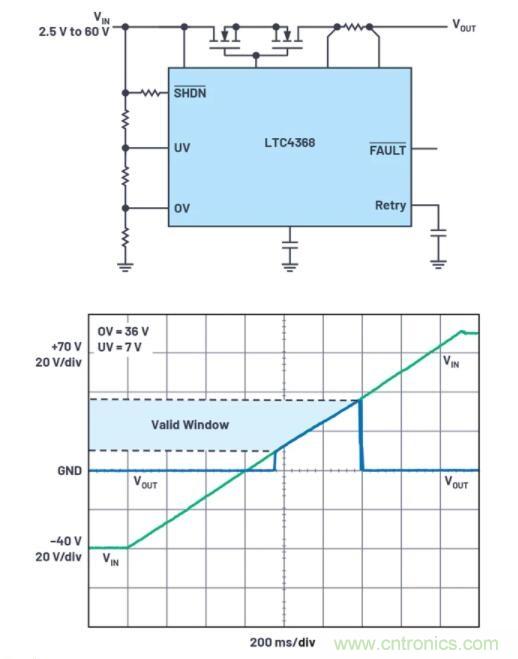 如何為您的電路選擇正確的保護(hù)措施？