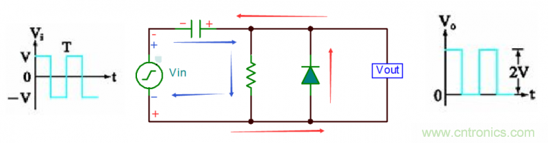 單片機(jī)中如何用二極管實(shí)現(xiàn)不同電壓的輸出？