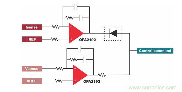 如何設(shè)計準確的直流電源？
