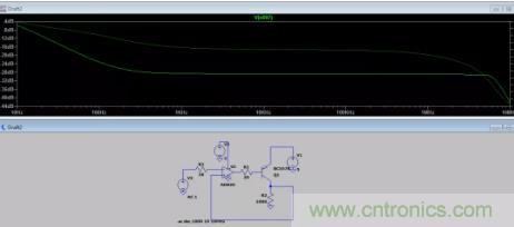 反饋點接到運放同相端，輸出震蕩后是電路還是負反饋嗎？