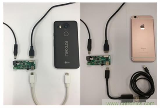 一個(gè)連接器即可解決所有問題，或者是？