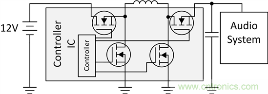 了解如何讓您的汽車電池更穩(wěn)定、運(yùn)行時(shí)間更長(zhǎng)