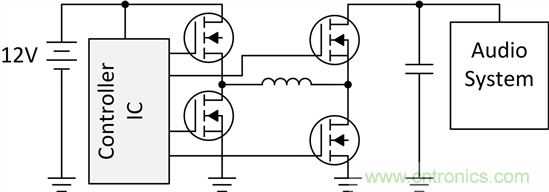 了解如何讓您的汽車電池更穩(wěn)定、運(yùn)行時(shí)間更長(zhǎng)