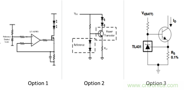 是時(shí)候告別汽車照明離散解決方案了！