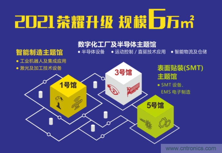 2021 EeIE智博會，全新智能制造體驗火熱登場，這個7月等你來！