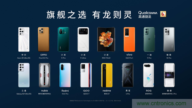 旗艦之選，有&ldquo;龍&rdquo;則靈：驍龍888為何能獲得超120款終端設(shè)計青睞 ？