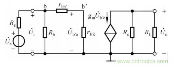 如何通過(guò)增益帶寬積選擇運(yùn)放？