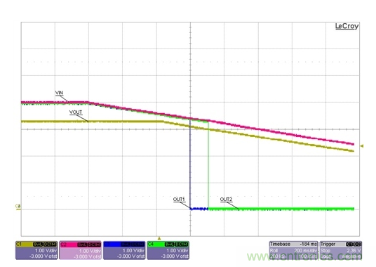 通過LDO、電壓監(jiān)控器和FET延長(zhǎng)電池壽命