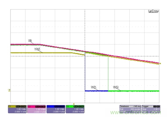 通過LDO、電壓監(jiān)控器和FET延長(zhǎng)電池壽命