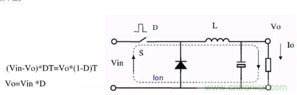 掌握這些技巧，帶你輕松玩轉(zhuǎn)DC-DC電路