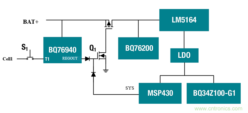 為電動自行車和電動摩托車提供續(xù)航時間更長的13S、48V鋰離子電池組