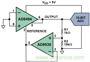 如何讓測(cè)溫更簡(jiǎn)單靈活、精準(zhǔn)？