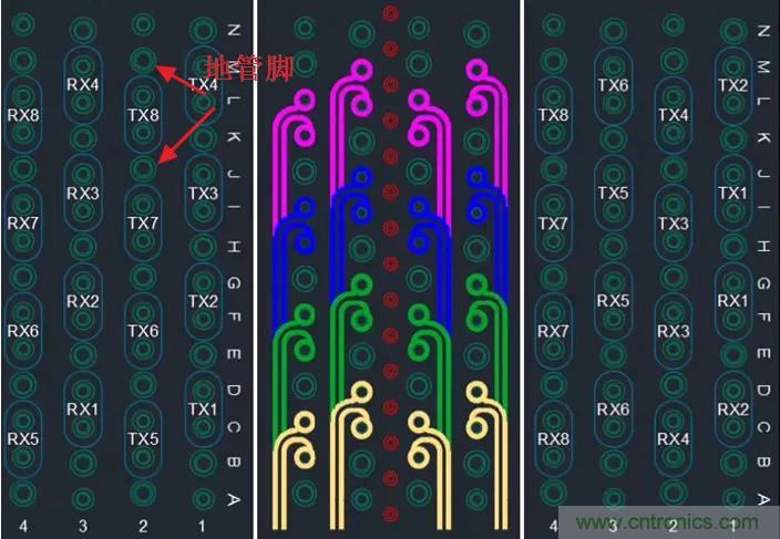 高速信號添加回流地過孔，到底有沒有用？