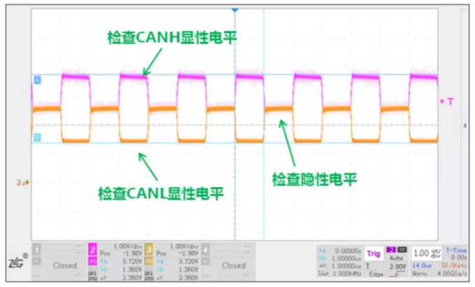 CAN接口異常如何分析？看這篇就夠了