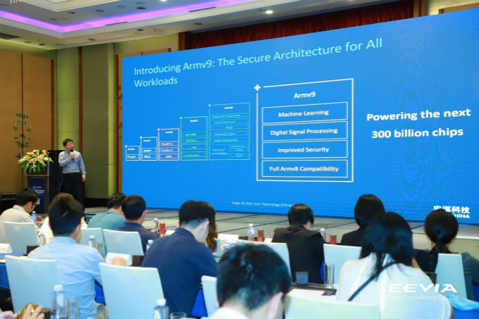 全面計算雄心！一文解構(gòu)&ldquo;十年磨一劍&rdquo;的Armv9新架構(gòu)