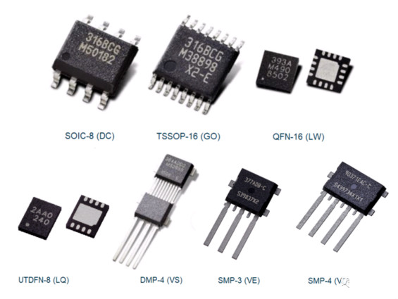 Melexis第三代Triaxis磁傳感器助推應(yīng)用創(chuàng)新，車載爆款一觸即發(fā)