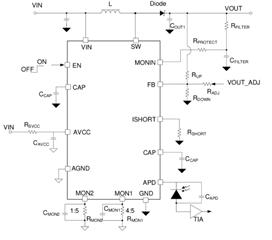 助力高速光模塊市場，提供高集成度，更小封裝電源的解決方案