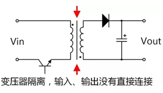 隔離電源和非隔離電源的區(qū)別，小白必讀！