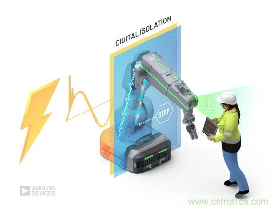 貫徹安全與數(shù)據(jù)的完整性，值得信賴的數(shù)字隔離技術(shù)~