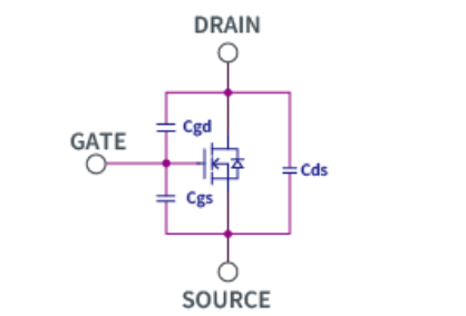 知道并理解！MOSFET特性
