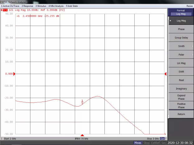 天線隔離度都有哪些問題需要我們關(guān)注？