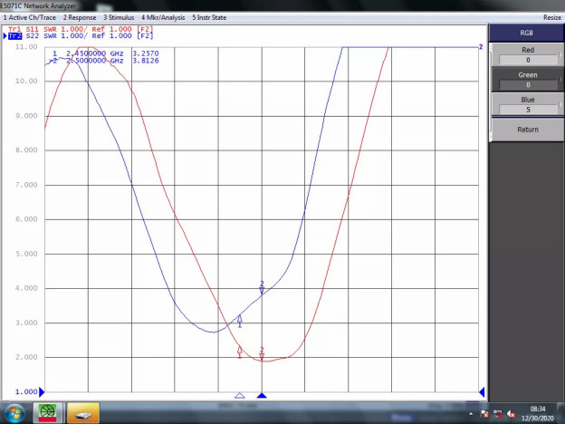 天線隔離度都有哪些問題需要我們關(guān)注？