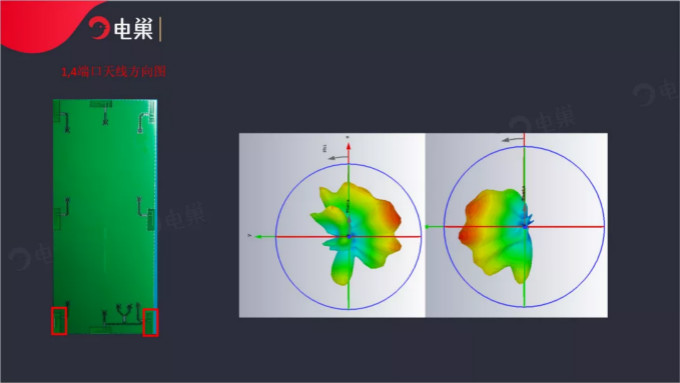 天線隔離度都有哪些問題需要我們關(guān)注？