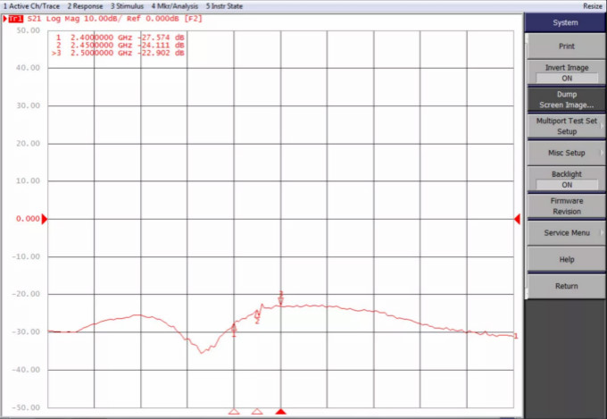 天線隔離度都有哪些問題需要我們關(guān)注？