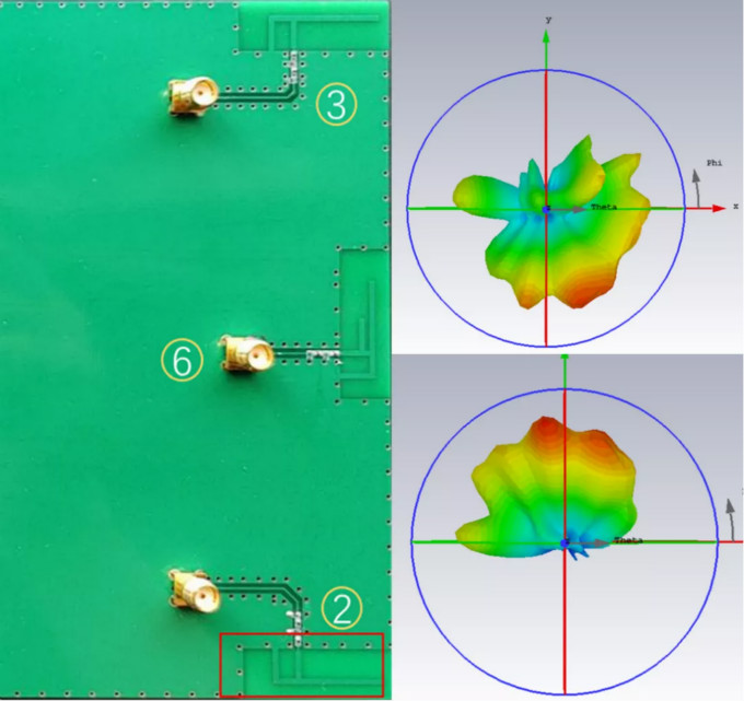 天線隔離度都有哪些問題需要我們關(guān)注？