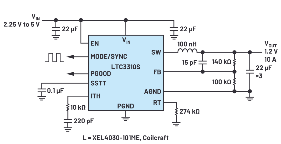 為什么使用DC-DC轉(zhuǎn)換器應(yīng)盡可能靠近負(fù)載的負(fù)載點(diǎn)(POL)電源？
