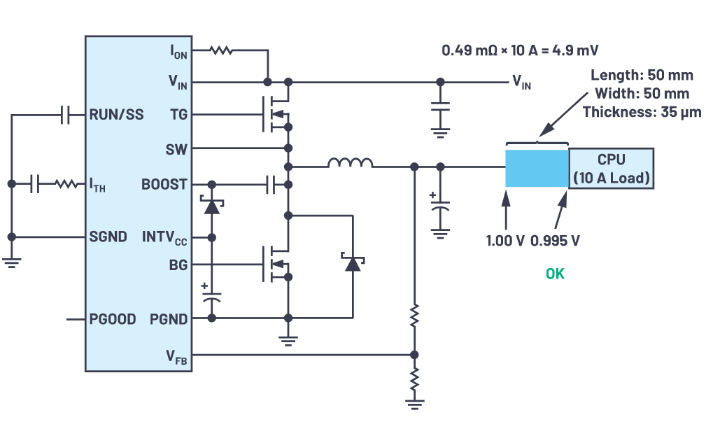 為什么使用DC-DC轉(zhuǎn)換器應(yīng)盡可能靠近負(fù)載的負(fù)載點(diǎn)(POL)電源？
