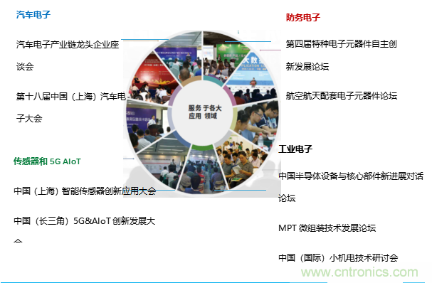 第98屆中國電子展開辟新賽道&mdash;集成電路展區(qū)