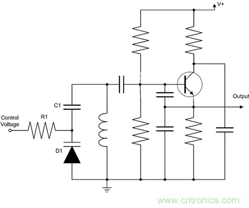 齊納、PIN、肖特基和變?nèi)荻O管的基礎知識及其應用