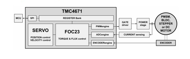 超越傳感器和攝像頭之外&mdash;&mdash;將物聯(lián)網(wǎng)從云端轉(zhuǎn)移到現(xiàn)實(shí)世界